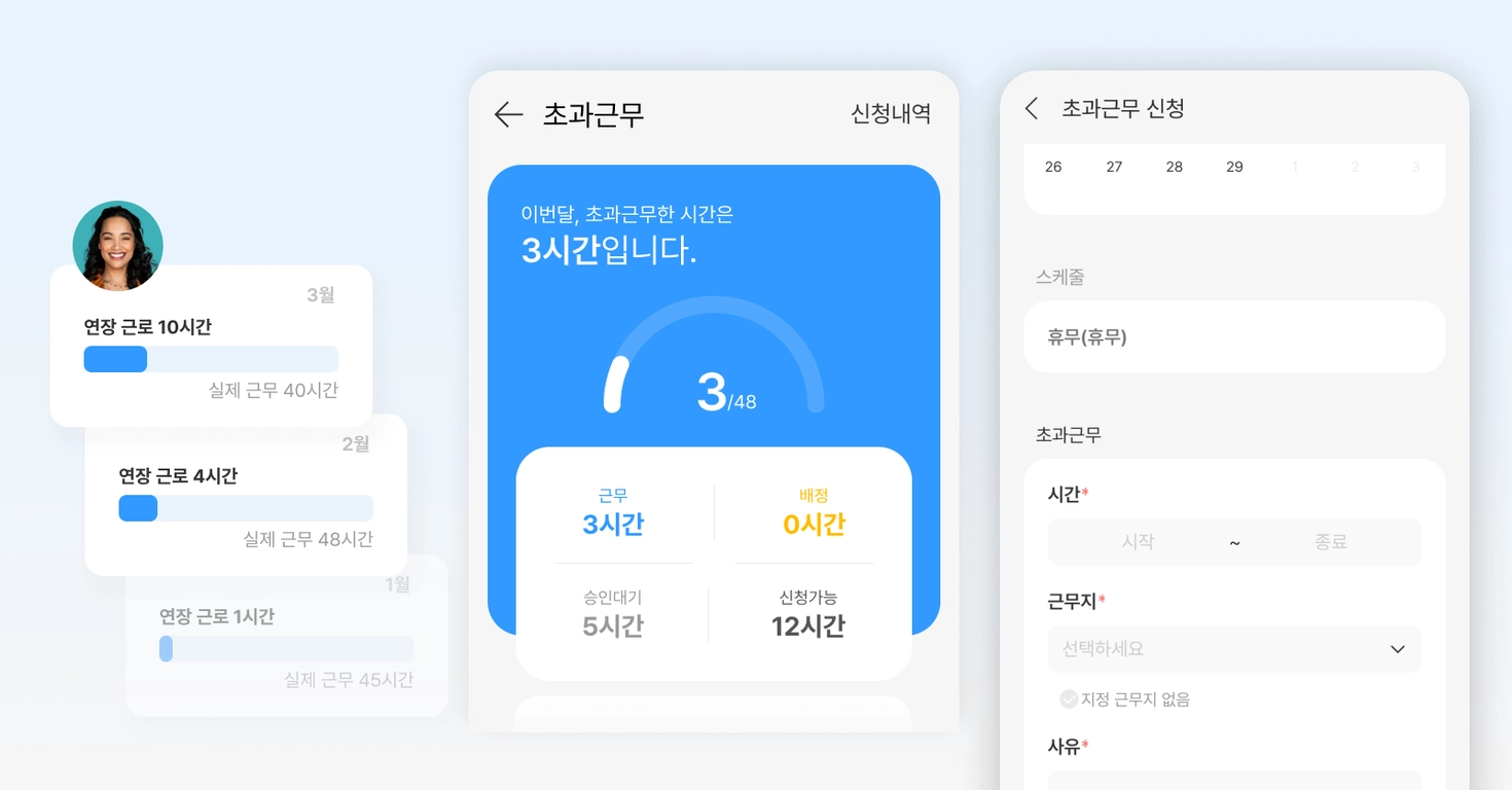 연장근로_샤플