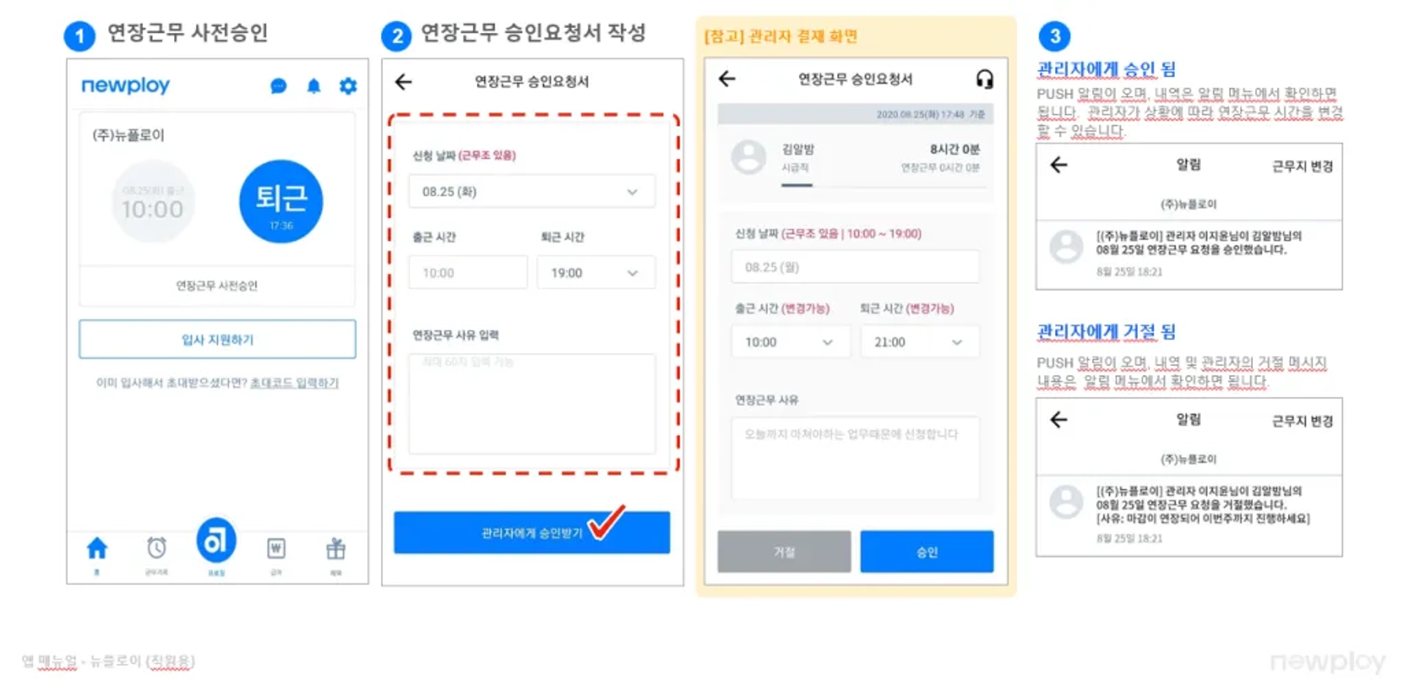 연장근로_뉴플로이
