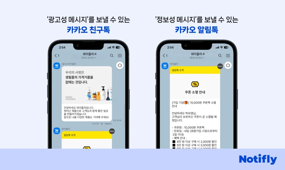 CRM 마케팅을 통한 고객 관리 예시