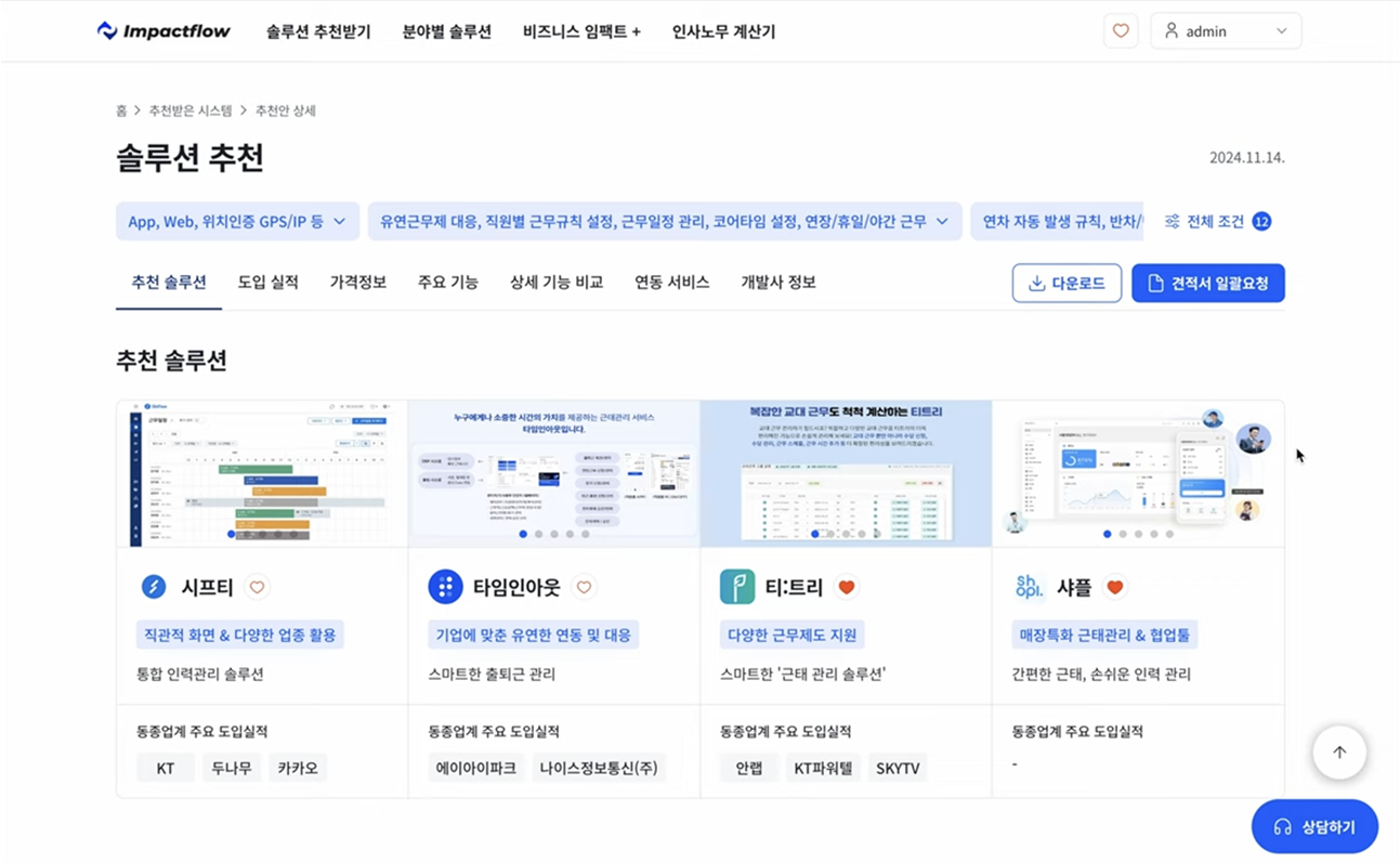 협업, 업무 효율화, 협업툴, 임팩트플로우, 협업툴 추천