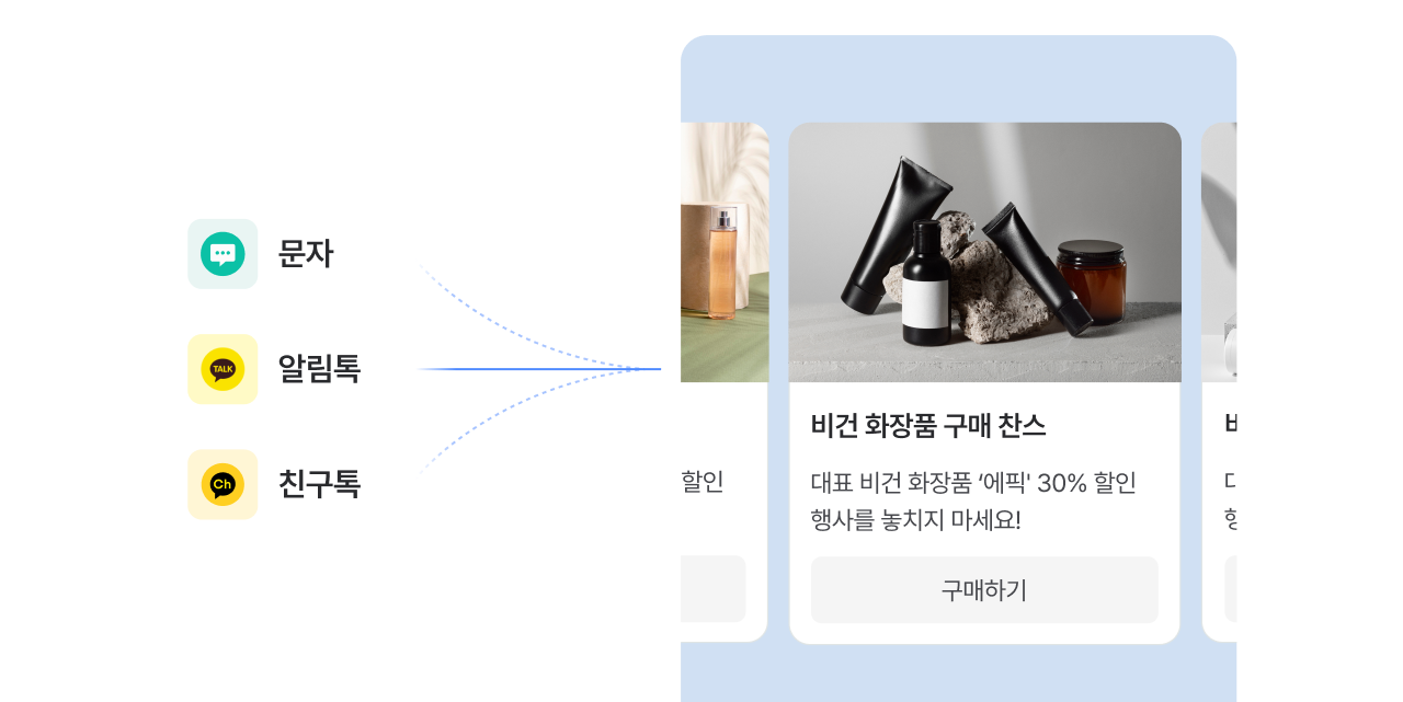 CRM, 병원CRM, 고객관리 프로그램, CRM 솔루션, 업무 자동화, CRM마케팅, 병원 환자 관리 프로그램, 환자 관리 프로그램, 병원 진료예약, 진료예약, 병원예약, 병원예약문자, 피부과CRM, 베가스CRM, 병원CRM프로그램, 병원CS