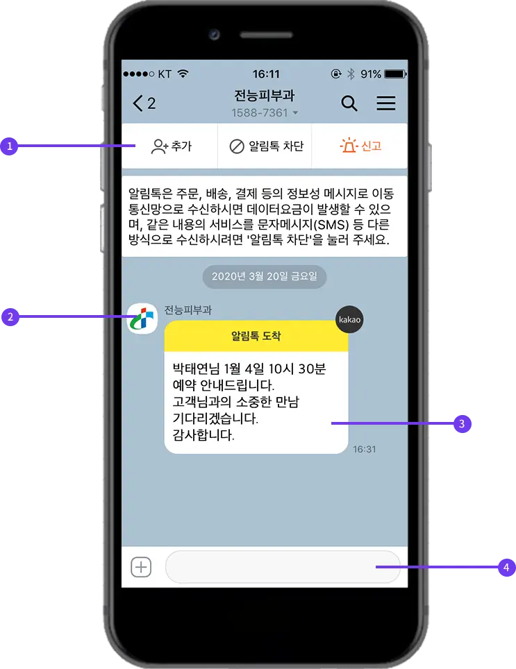 CRM, 병원CRM, 고객관리 프로그램, CRM 솔루션, 업무 자동화, CRM마케팅, 병원 환자 관리 프로그램, 환자 관리 프로그램, 병원 진료예약, 진료예약, 병원예약, 병원예약문자, 피부과CRM, 베가스CRM, 병원CRM프로그램, 병원CS