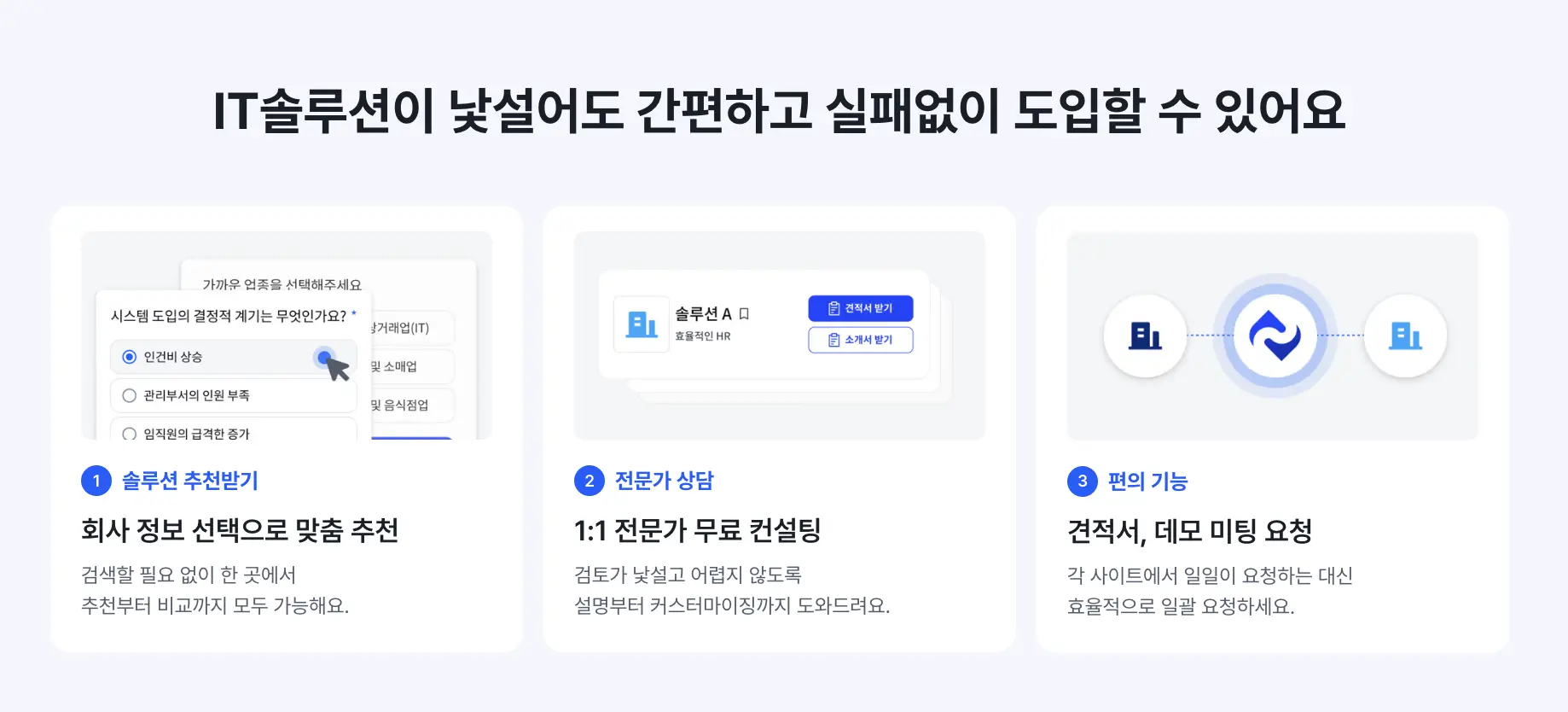CRM, 병원CRM, 고객관리 프로그램, CRM 솔루션, 업무 자동화, CRM마케팅, 병원 환자 관리 프로그램, 환자 관리 프로그램, 병원 진료예약, 진료예약, 병원예약, 병원예약문자, 피부과CRM, 베가스CRM, 병원CRM프로그램, 병원CS, 임팩트플로우
