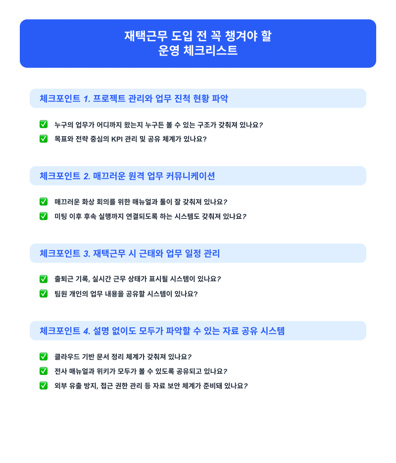 재택근무, 유연근무제 도입, 선택근무제, 재택근무 도입 전 꼭 챙겨야 할 운영 체크리스트