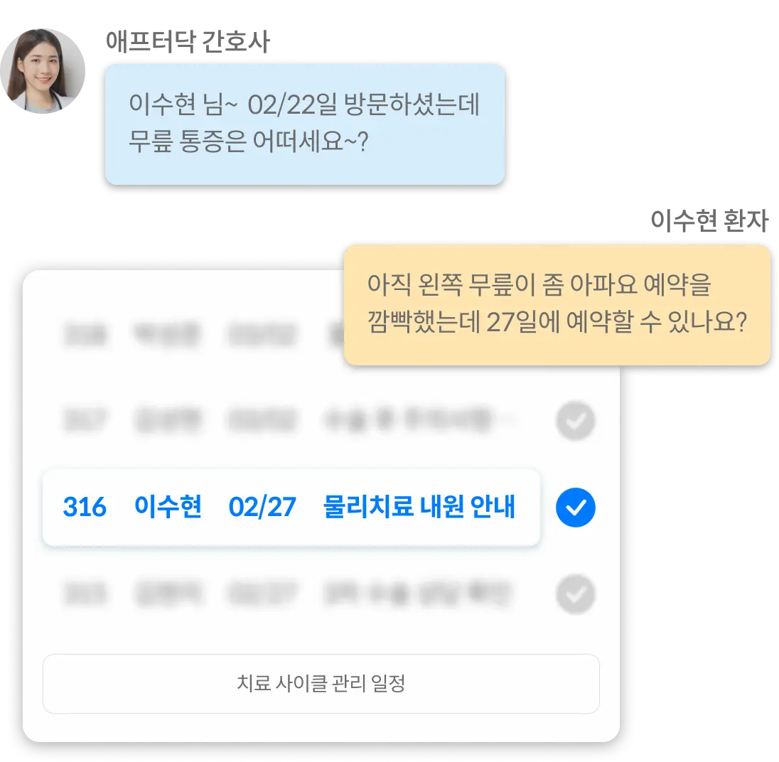 CRM, 고객관리 프로그램, CRM 솔루션, 병원마케팅, 병원CRM, CRM마케팅, 환자 관리 프로그램, 병원 진료예약, 진료예약, 병원예약, 병원예약문자, 피부과CRM, 병원CRM프로그램, 개인화 메시지, 세그먼트