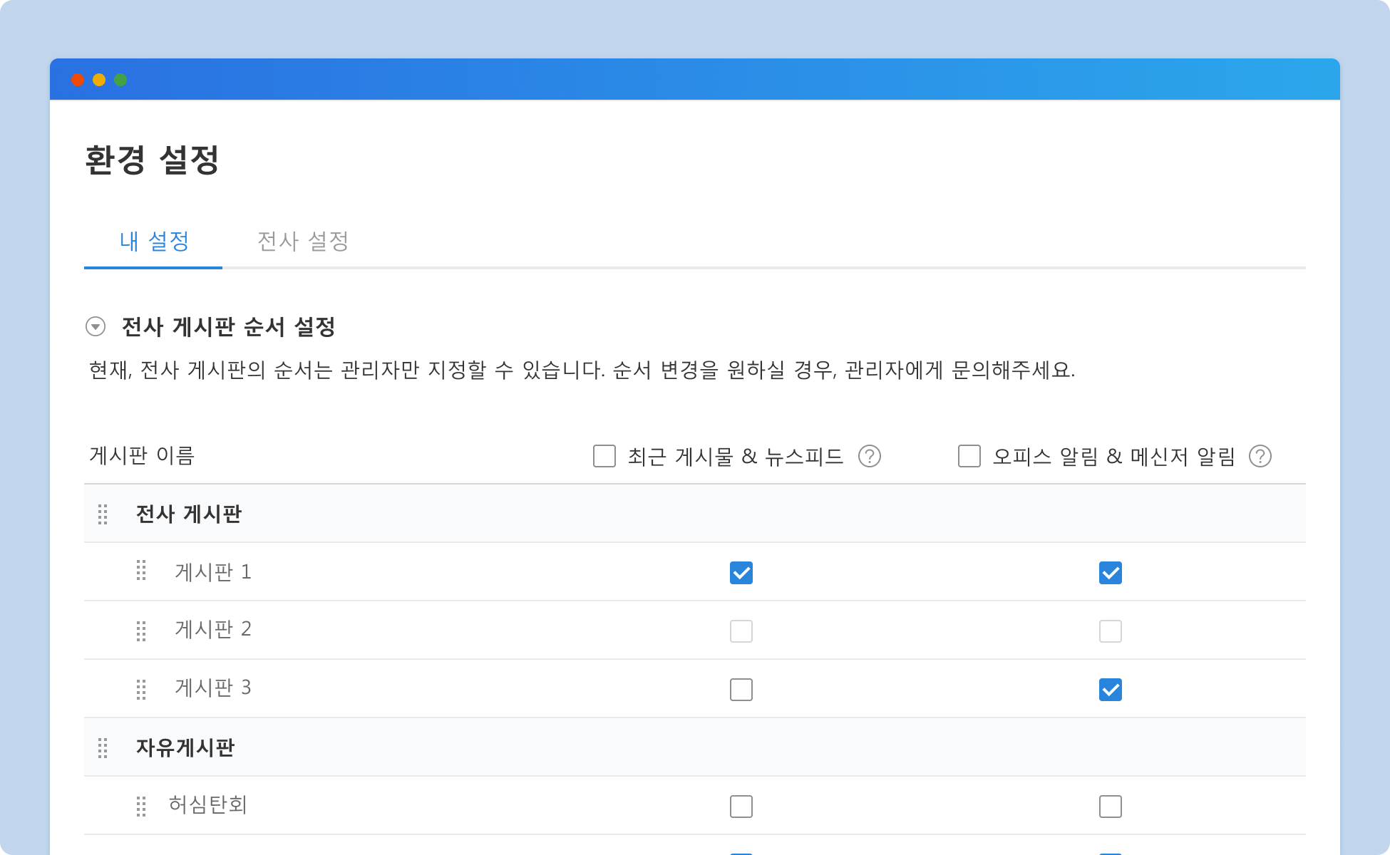 그룹웨어, 협업툴, 공유 캘린더, 공유폴더, 회사조직도, 일정표, 일정공유, 그룹웨어비교, 병원메신저, 도입사례, 활용사례, 도입, 사내메신저, 하이웍스
