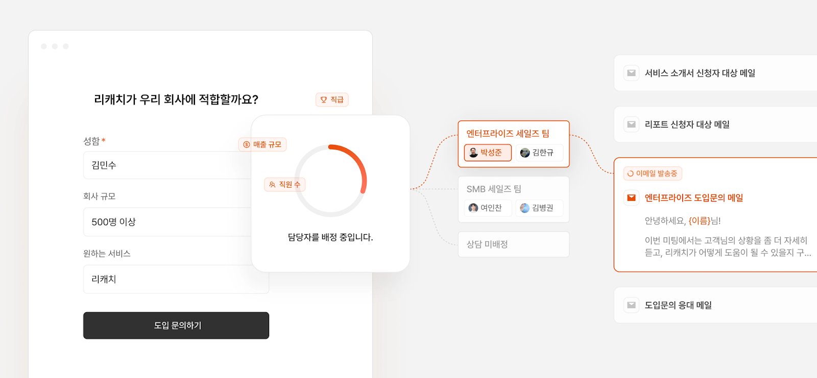 고객 관리, 고객관리 프로그램, 고객관리 엑셀, 예약 폼 도구, 리드 라우팅 자동화, 예약 폼 도구의 리드 라우팅 자동화 시스템