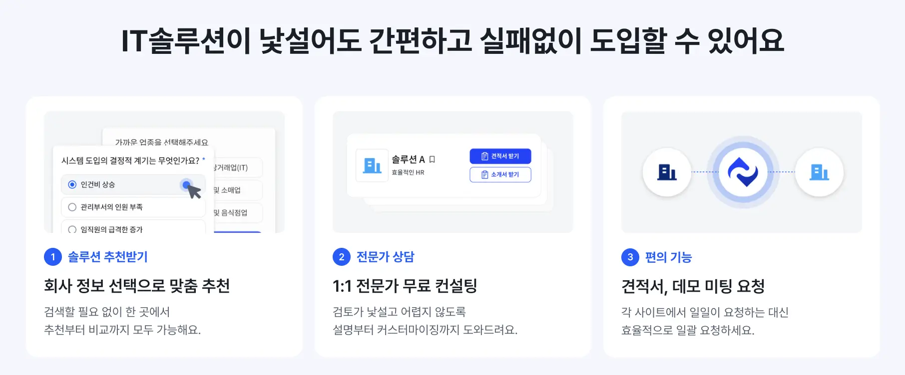 근태관리 프로그램, 근태관리, 근태관리 시스템, 근태관리 솔루션, 출퇴근 관리, 휴일대체, 근로시간계산, 주52시간, 유연근무제, 초과근무, 소정근로시간, 임팩트플로우, 고객사례, 고객인터뷰