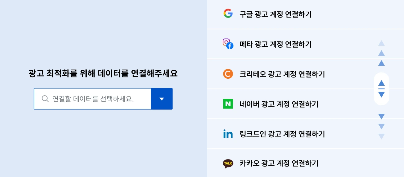 마케팅 자동화, 아드리엘, CRM 광고 플랫폼 연동, 아드리엘의 광고 플랫폼 연동 기능