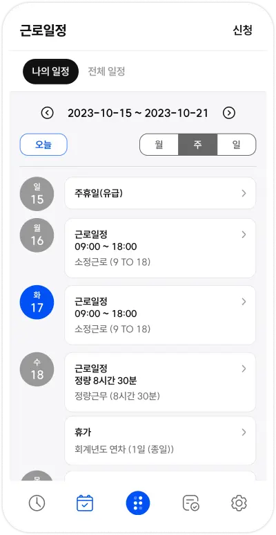 근태관리 프로그램, 근태관리, 근태관리 시스템, 근태관리 솔루션, 출퇴근 관리, 주52시간, 초과근무, 소정근로시간, 휴게시간, 임팩트플로우, 고객사례, 인터뷰