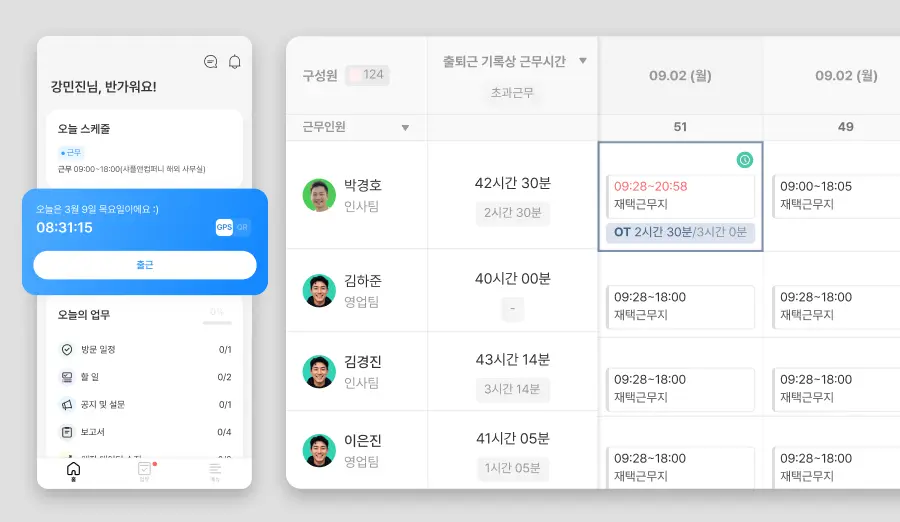 근태관리 프로그램, 근태관리, 근태관리 시스템, 근태관리 솔루션, 출퇴근 기록, 출퇴근, 유연근무제, 안면인식, 출퇴근관리