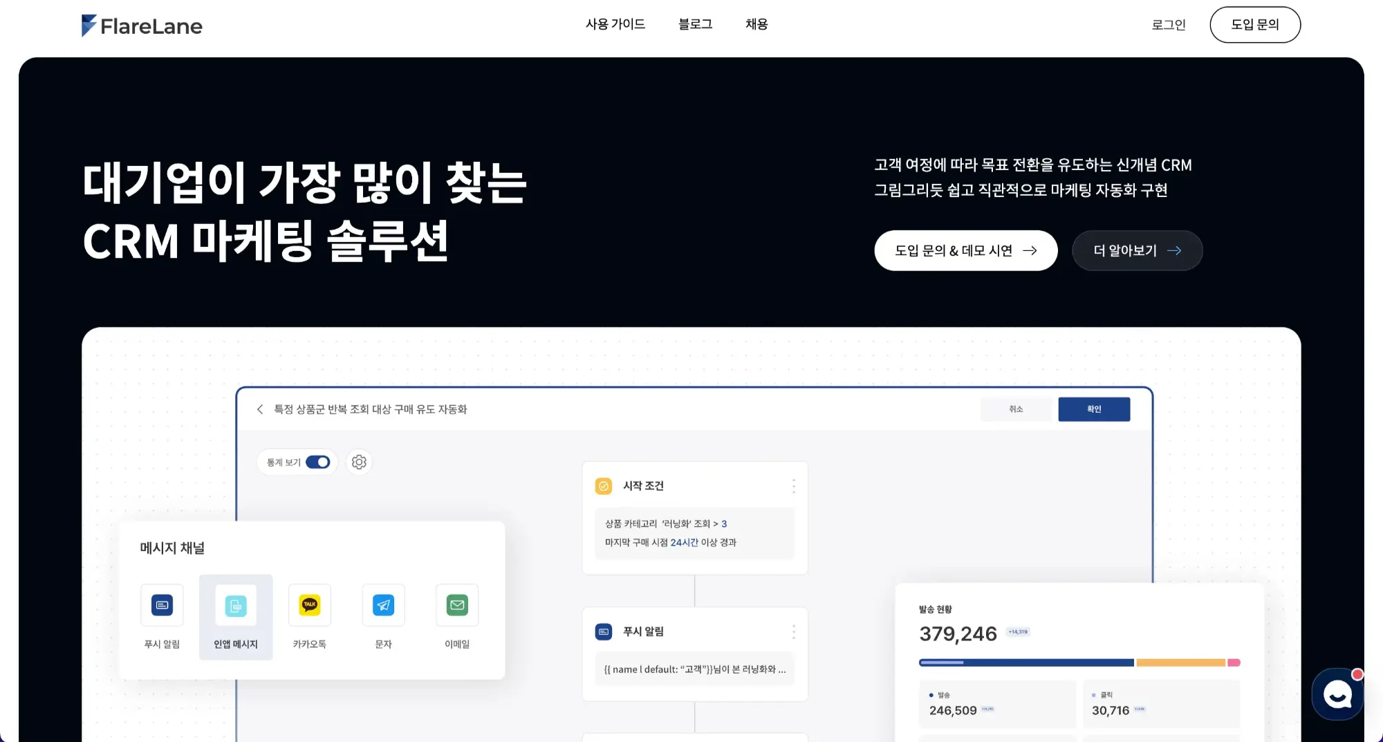 고객 관리, 고객관리 프로그램, 리타겟팅, 고객데이터, 고객행동데이터, 데이터 분석, 플레어레인