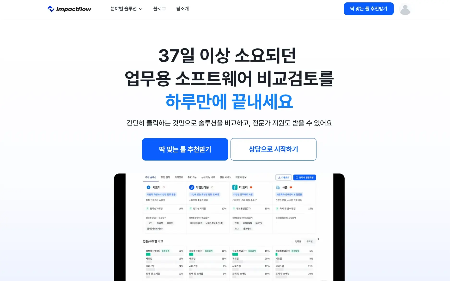 고객 관리, 고객관리 프로그램, 리타겟팅, 고객데이터, 고객행동데이터, 데이터 분석, 임팩트플로우