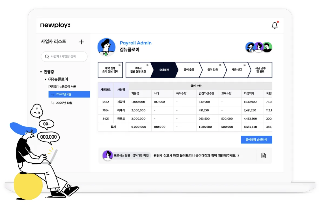 급여 프로그램, 급여계산기, 퇴직금계산기, 연차계산기, 4대보험, 급여계산 프로그램, 페이존, 플렉스, 뉴플로이, 메디플로우