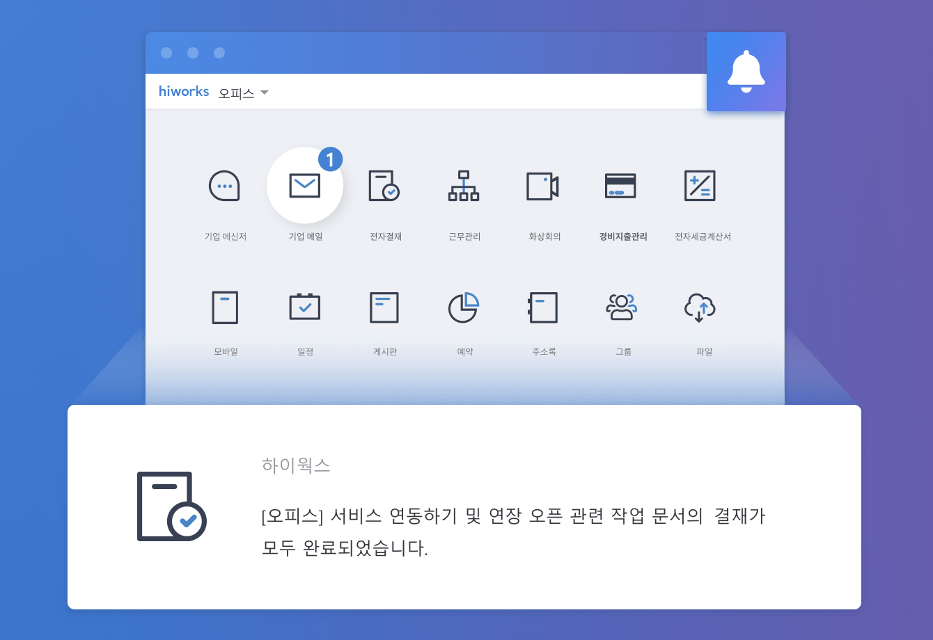 회계결산, 연말결산, 회계팀야근, 그룹웨어, 경비관리, 지출관리, 스팬딧, 하이웍스, 이카운트, 다우오피스