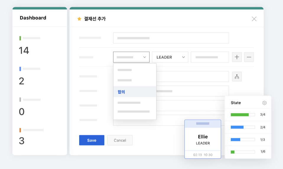 전자결재, 전자결재 시스템, 시프티, 다우오피스, 카카오웍스, 두레이, 결재시스템
