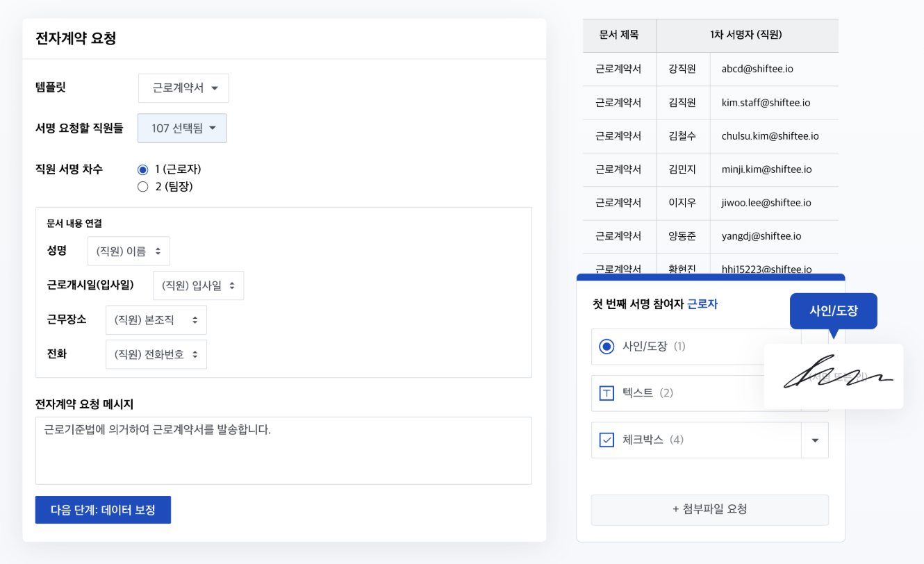 전자결재, 전자결재 시스템, 시프티, 다우오피스, 카카오웍스, 두레이, 결재시스템
