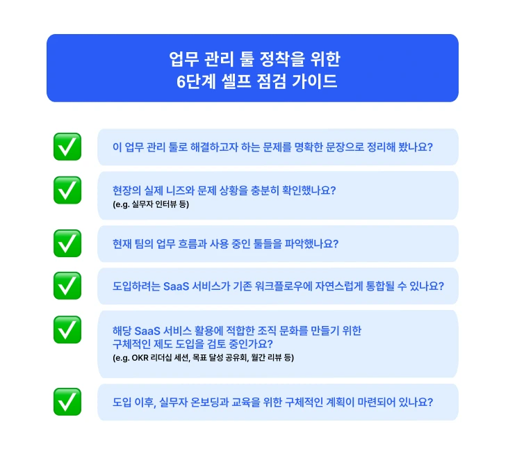 업무 관리 툴, 업무 관리 시스템, SaaS 서비스, 업무 관리 툴 정착을 위한 셀프 점검 가이드