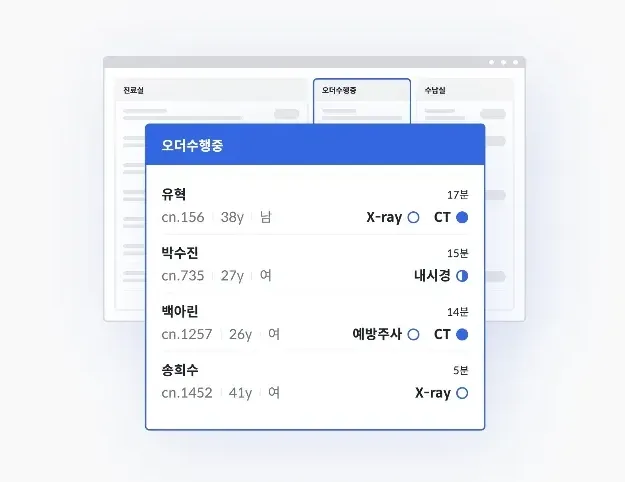 EMR, 업무자동화, 진료기록, 병원차트, 협업툴